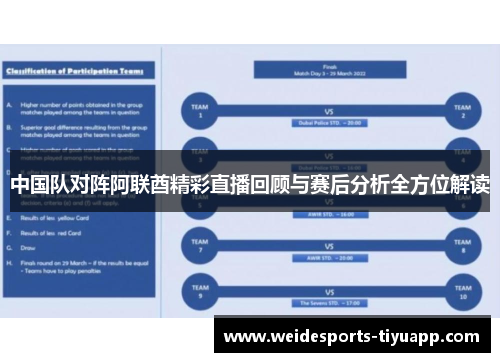 中国队对阵阿联酋精彩直播回顾与赛后分析全方位解读